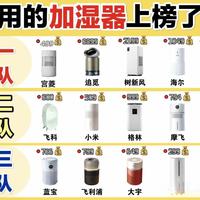 有什么推荐的加湿器吗？