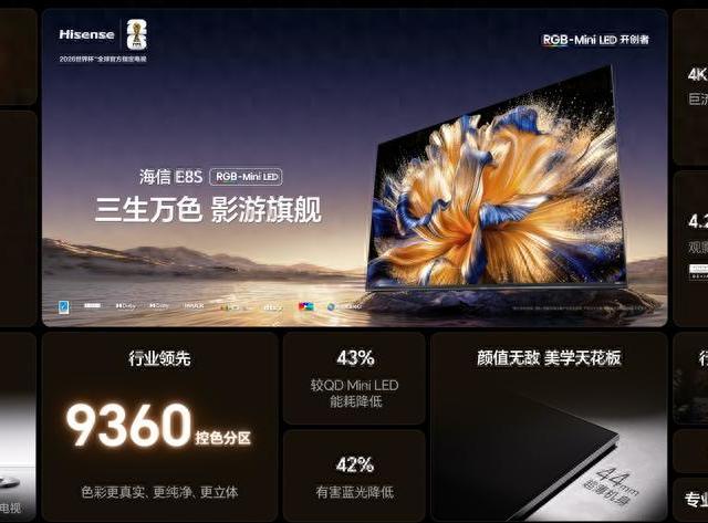 年货节太香 海信E8S画质拉满当之无愧2026标杆级RGB-Mini LED电视