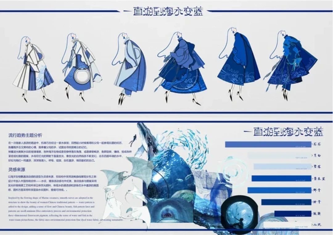 第九届获奖作品|东北师范大学-时尚设计1