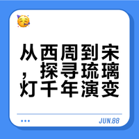 放大镜🔍看古画中的琉璃灯｜宫灯文化研所