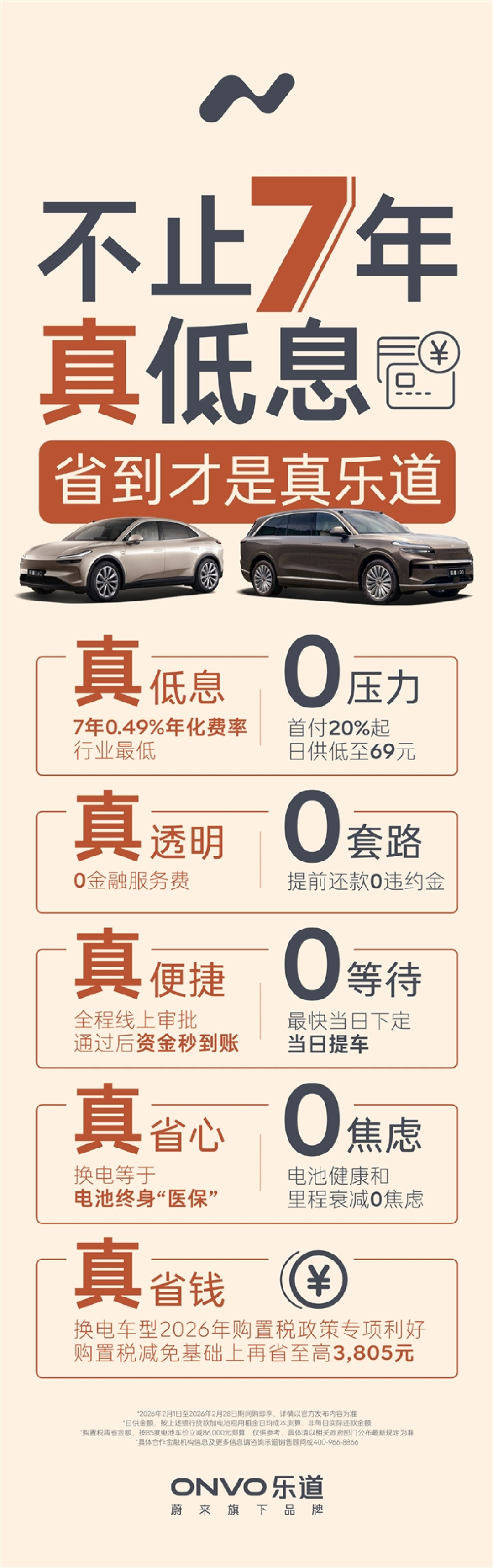 乐道推出真7年低息方案:0.49%年化率行业最低 提前还款0违约金