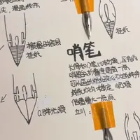 蘸水笔小白的使用分享
#画画🎨 #手绘手绘 #画