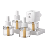 把风油精滴在蚊香上，没想这么厉害，解决多数人的烦恼，涨知识了