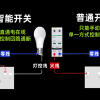 智能开关总失灵？零火线安装避坑指南，一次搞定远程控灯