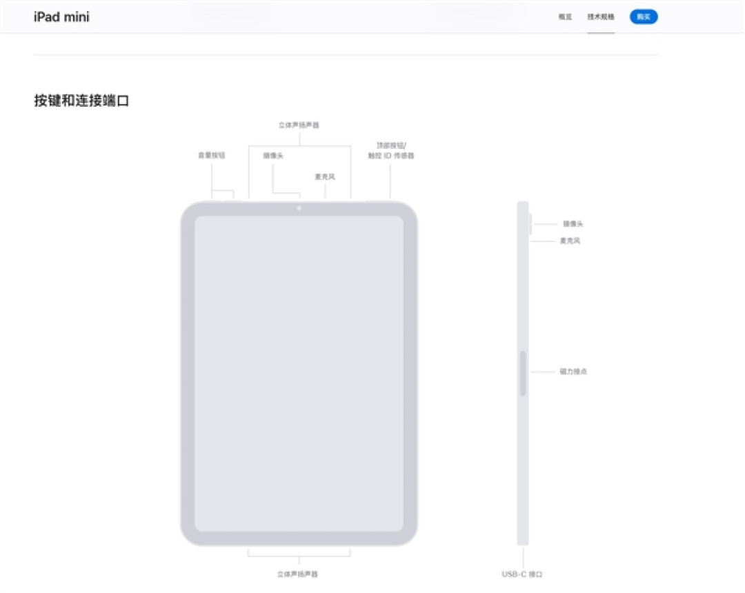 折叠版iPad!iPhone Fold外观细节出炉:音量键在顶部