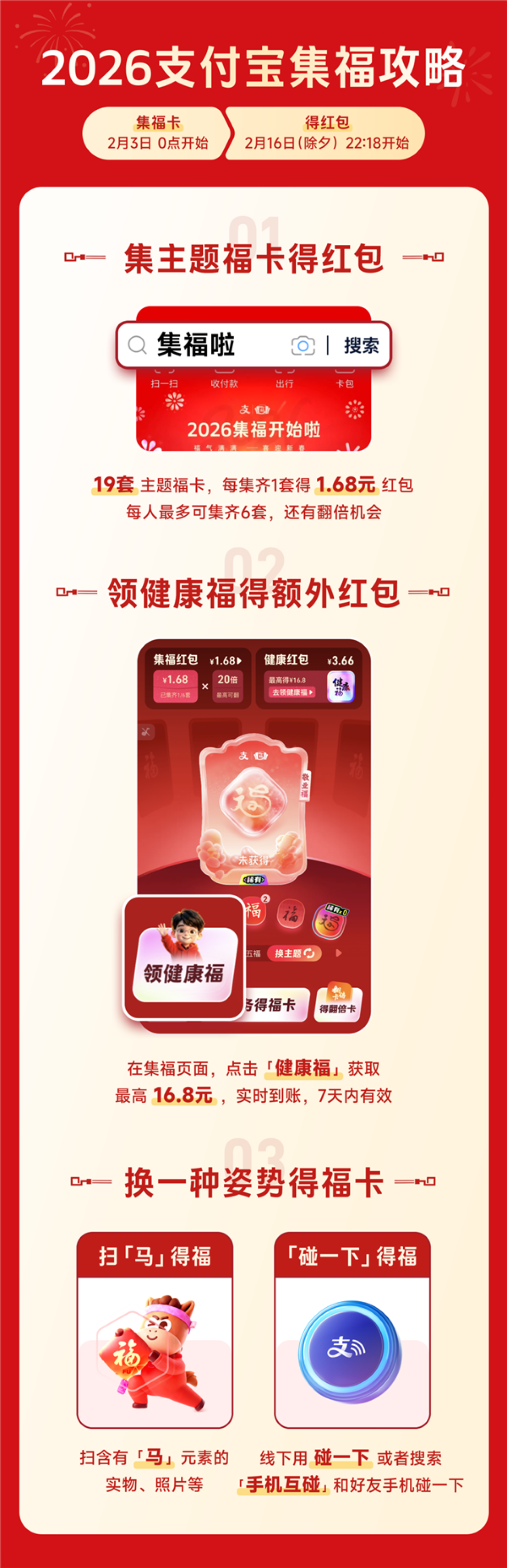 2026支付宝集福明天正式开启!攻略来了:19套主题卡 每集齐一套1.68元红包