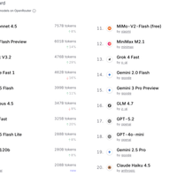 重塑AI审美：近期前沿模型与工具实战汇总