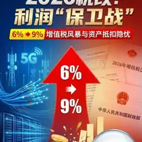深度剖析2026年增值税新政将基础电信服务税率上调至9%及长期资产抵扣新规对三大运营商财务模型的双重冲击#中国移动 #中国联通 #中国电信