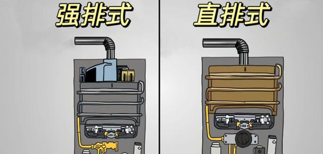 “敬告各位”装燃气热水器,牢记以下这8句选购口诀!安装不踩坑