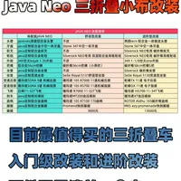 Java NEO标配版推荐和进阶改装清单