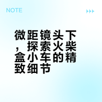 带你看看微距镜头下的法国国民小车  DS21