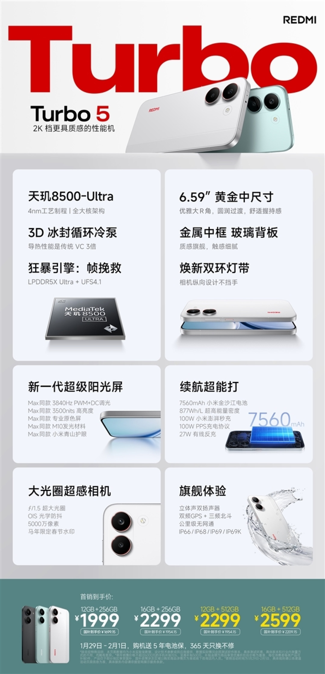 REDMI Turbo 5标准版销量大增 卢伟冰：很多用户非常认可中尺寸、精致设计