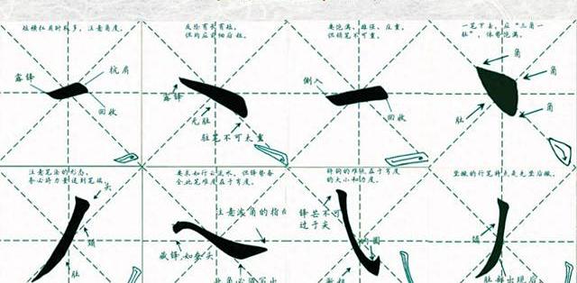 软笔书法入门别绕远!吃透12个基础笔画,新手也能写出笔锋与气韵_美术用品_什么值得买
