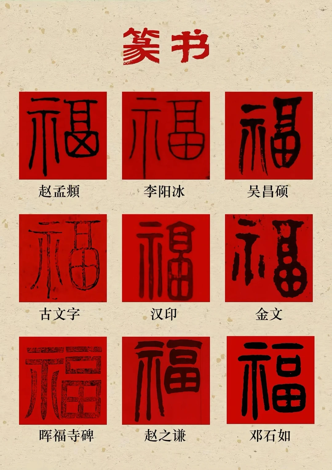 🧧五福临门|名家笔下的福字