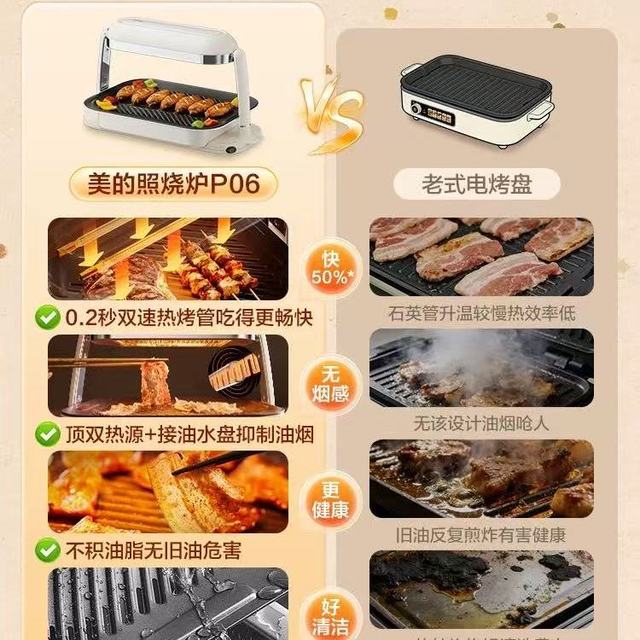 美的照烧炉P06 新年送礼封神款✨家用户外无烟烧烤自由