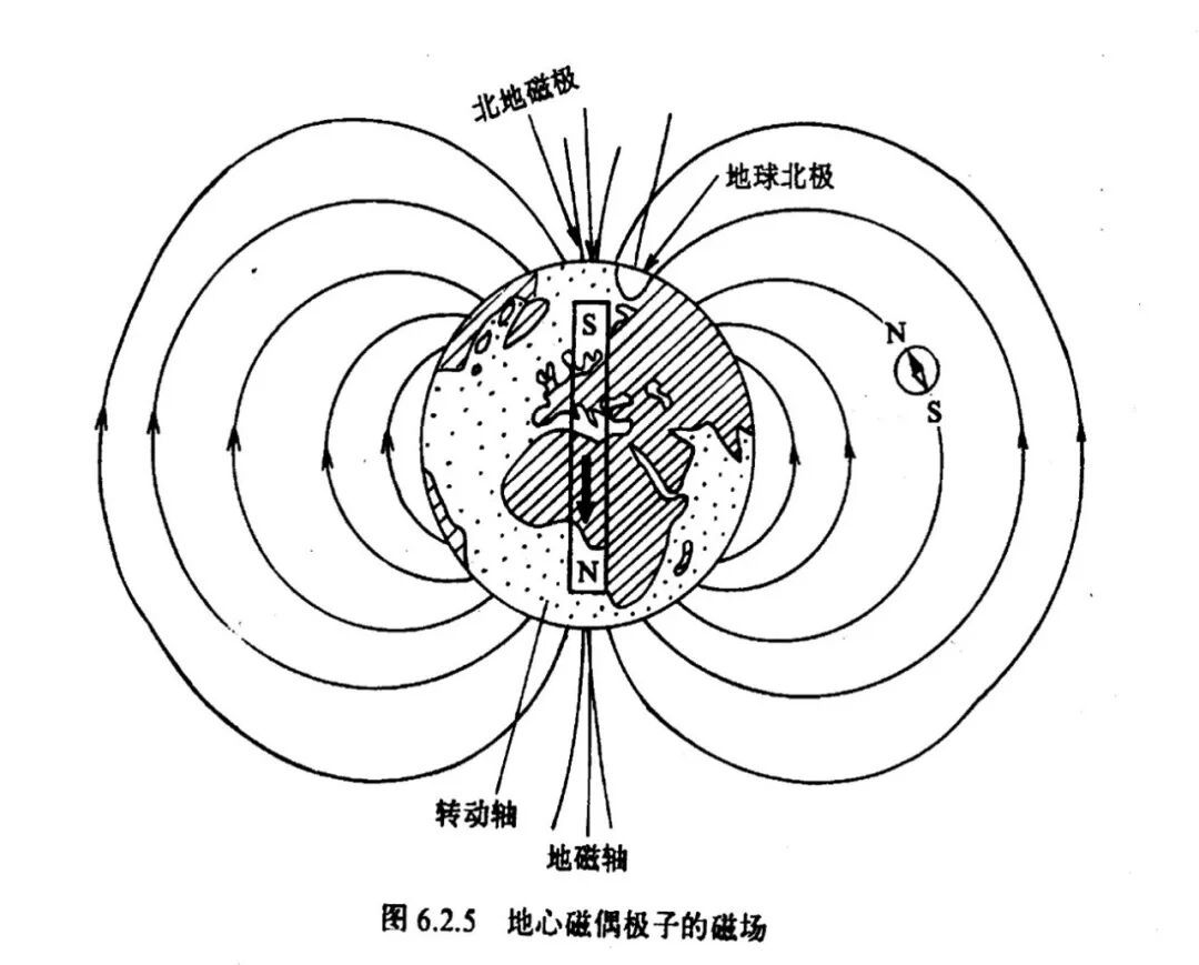 地球的隐形地图——破解太平洋鲑鱼的千里洄游之迷