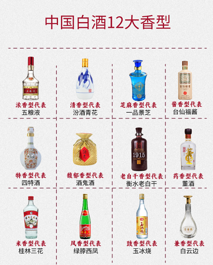 白酒