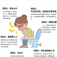 吃益生菌调理肠胃，两年总结：这样选对“菌”，便秘烦恼少！