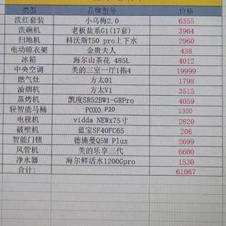 全屋家电清单报价