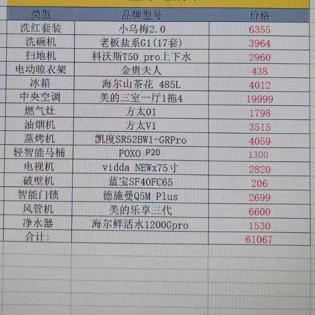 全屋家电清单报价