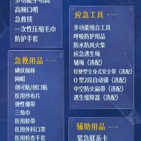 《家用防灾应急包》新国标发布！快备齐这些家中“保命”装备→