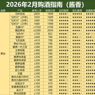 26年2月购酒指南：茅台涨价，白酒要活过来了？不，阴跌趋势不变