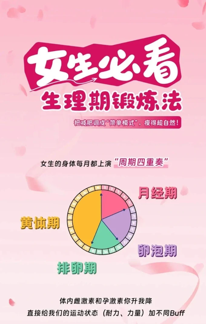 瑜伽运动