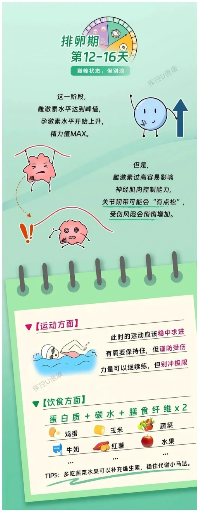瑜伽运动