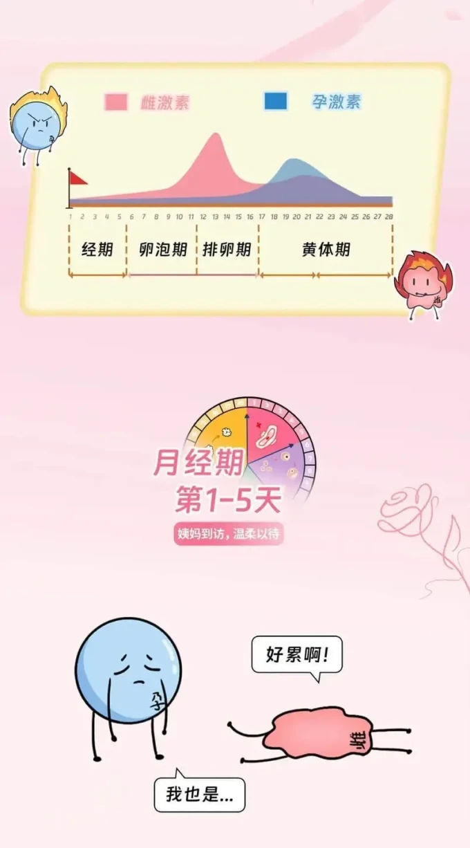 瑜伽运动