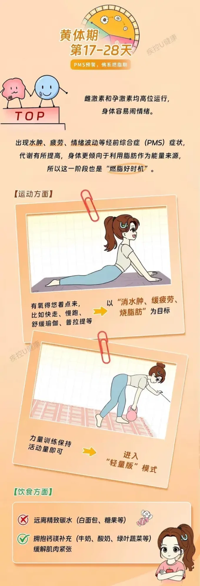 瑜伽运动