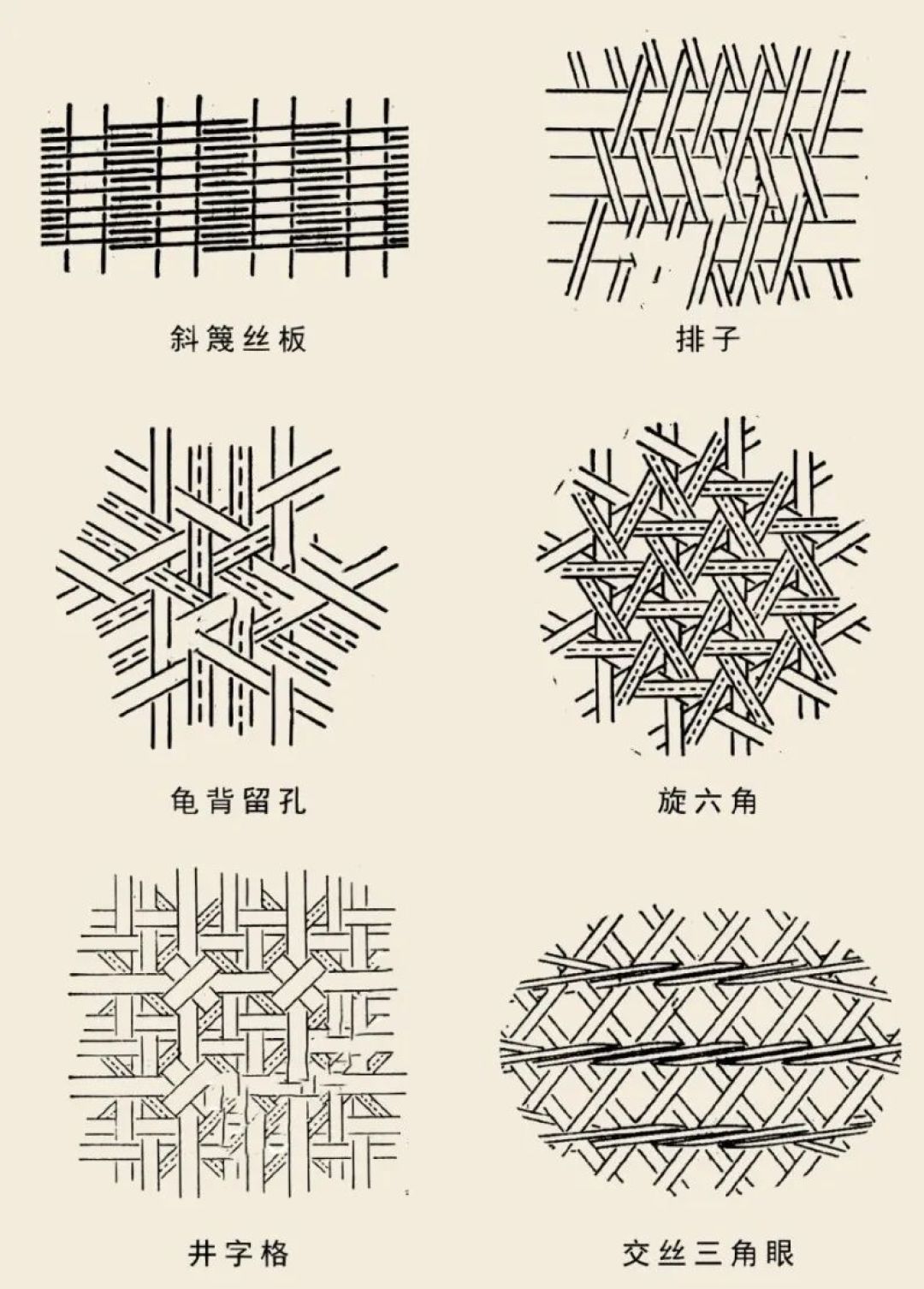 【文化传承】传统文化之竹编