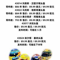 【乐高新品小道消息】包含F1头盔和旗舰机械组跑车