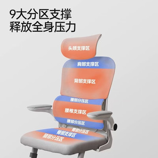 享学儿童学习椅｜宝妈必入！护脊+耐用，从小学用到高中✅