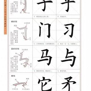 毛笔楷书入门全攻略：从零基础到工整落笔，这篇教程讲透核心