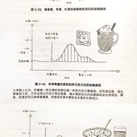 〖糖少少读书会〗《控糖革命》10大控糖心法：不节食也能稳糖减脂的秘诀！