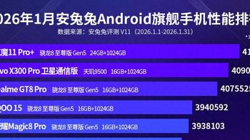 1月安卓旗舰手机性能榜更新：vivo X300排名第十，第一名意料之中