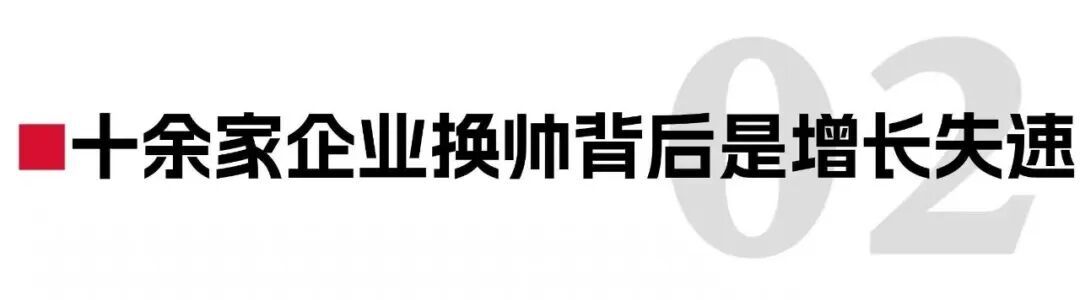 美妆巨头新帅,急打“方向盘”