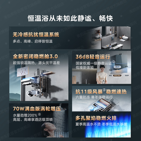 2025年家用一级恒温/静音燃气热水器选购指南：五款热销好评机型深度解析