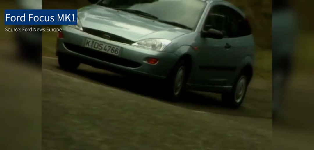 福克斯停产!27年1500万辆,这台“驾驶者之车”终于走到了终点