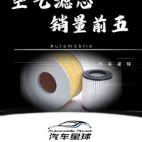 空气滤芯销量前五！ 纯品牌发展历史科普，无产品营销商业推广行为，望审核仔细辨别，谢谢!
#汽车 #空气滤芯 #汽车零部件 #十亿流量扶持计划