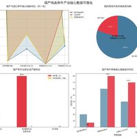 国产纯血和牛：从育种到出圈，解锁高端牛肉新赛道