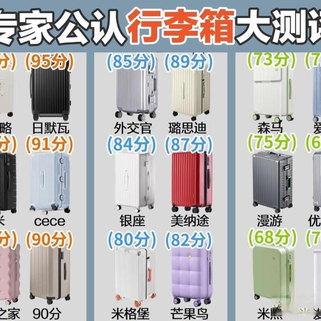 2026年2月选购指南：哪款行李箱更平价耐用？高性价比行李箱推荐，Gakior、外交官、90分行李箱横向测评！