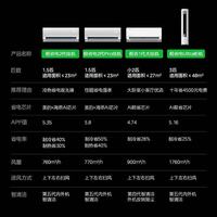 美的酷省电二代2026款空调｜家用挂机天花板✨电费省一半太香了