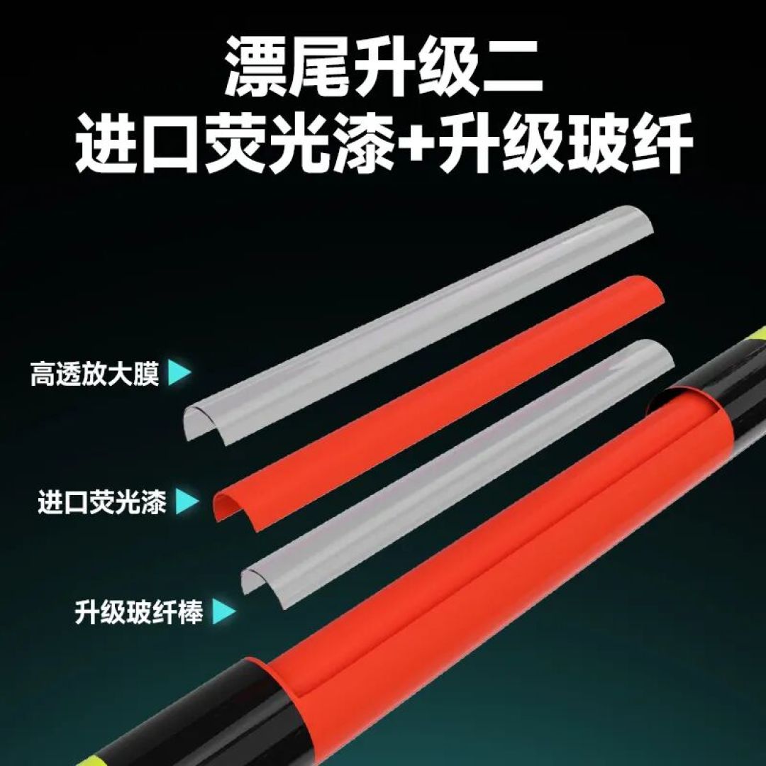 产品分享丨“羽”系列,为精细化垂钓而来