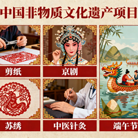 非遗杂志 | 藏宝中华：一份为你精心梳理的非遗文化收藏全景导览