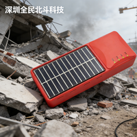 太阳能北斗终端 vs 传统GPS+人工巡检|深圳全民北斗科技