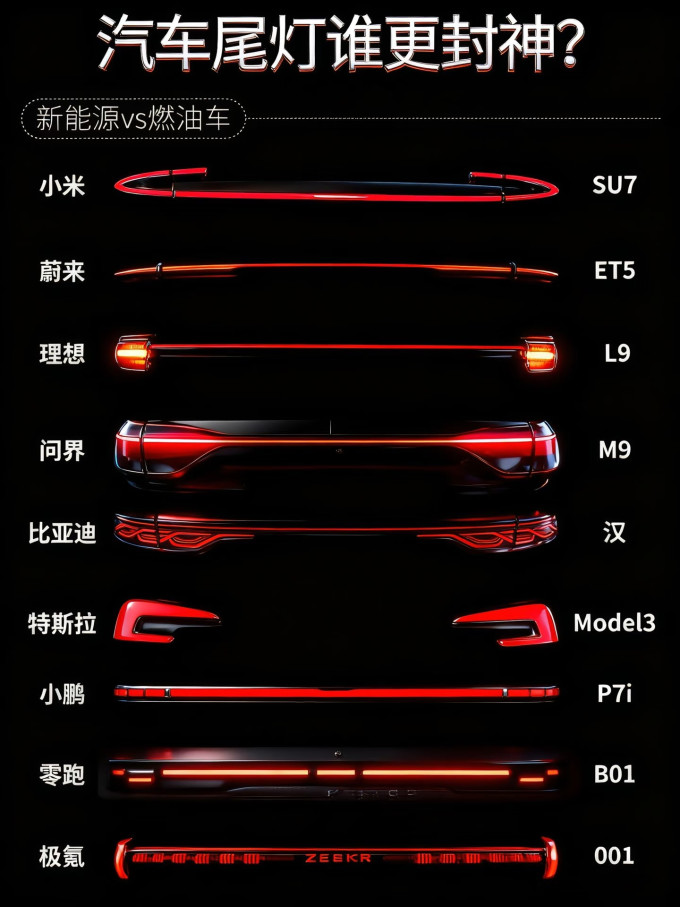 问界新能源车