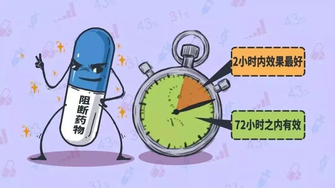 艾滋病流行,如何做好“职业暴露”预防
