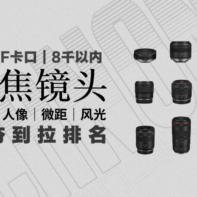 佳能RF卡口热门定焦镜头｜从夯到拉排名
