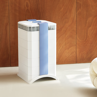 空气净化器排名前十的品牌盘点及各品牌的代表机型分析